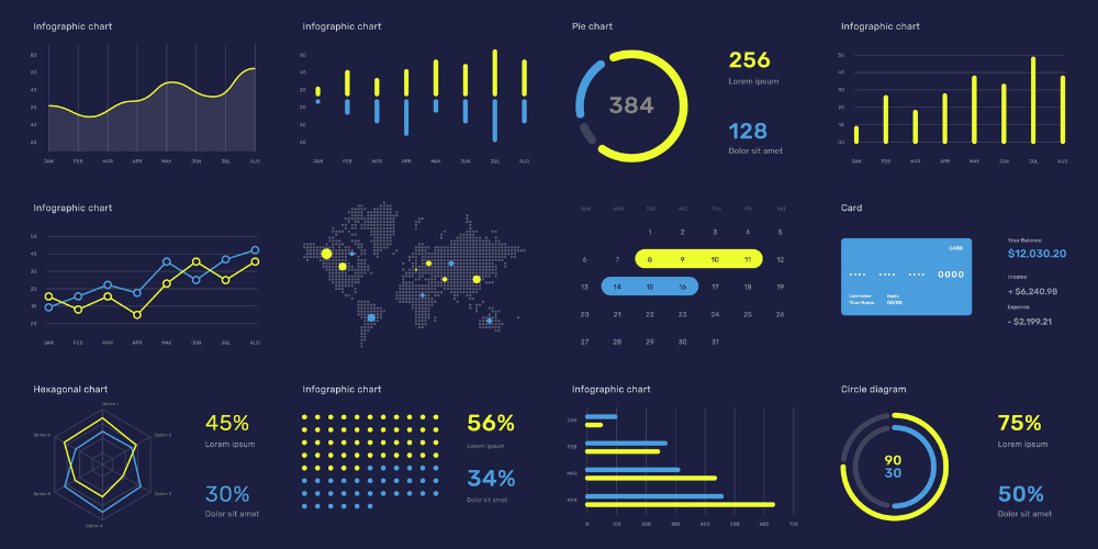 Top 10 Power BI Skills You Need to Master for Career Growth