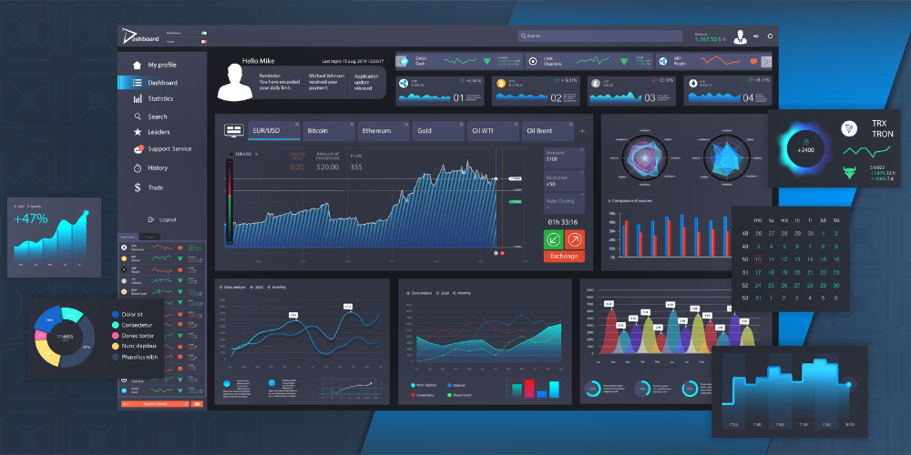 Why Microsoft Power BI is a Must-Have Skill for Data Analysts