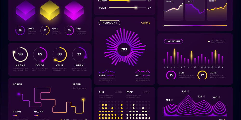 How to Choose the Best Microsoft Power BI Training Program 