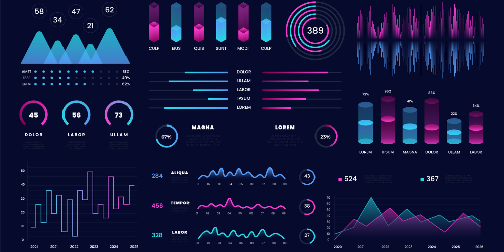 Power BI Certification: Everything You Need to Know 