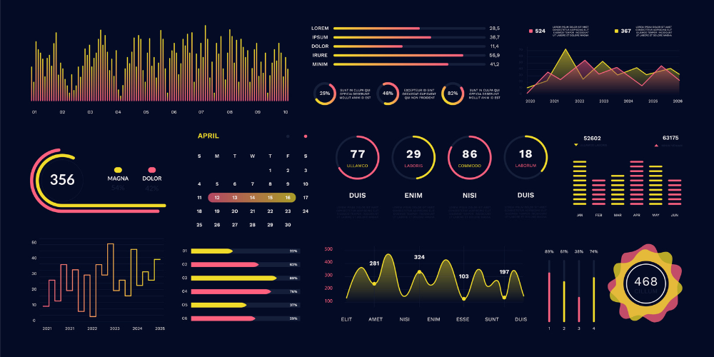 Common Power BI Mistakes and How to Avoid Them 