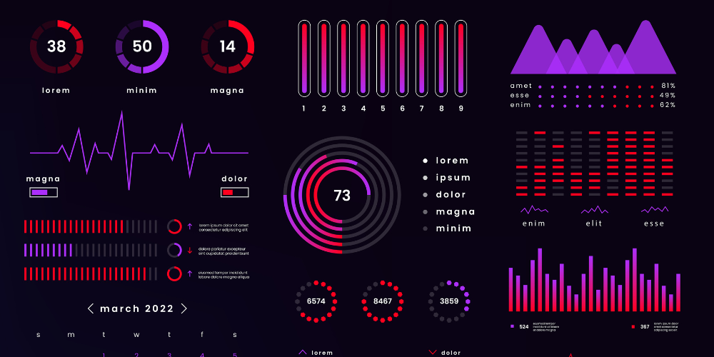 Power BI for Business Intelligence: A Comprehensive Course 