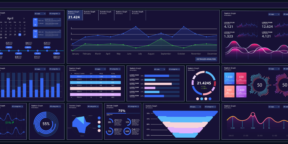 Essential Power BI Features for Business Intelligence Professionals 
