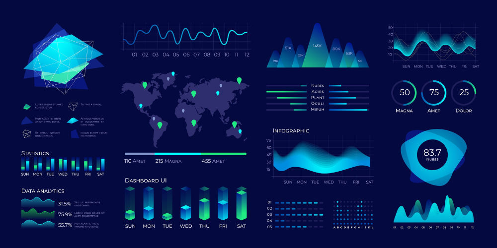 Mastering Power BI’s Row-Level Security for Data Protection 