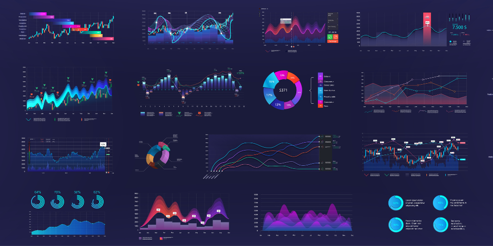 Power BI for Business Intelligence: A Complete Training Guide 