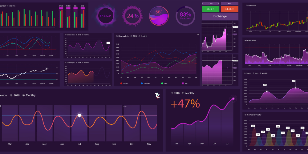 How Power BI Automates Data-Driven Decision Making 