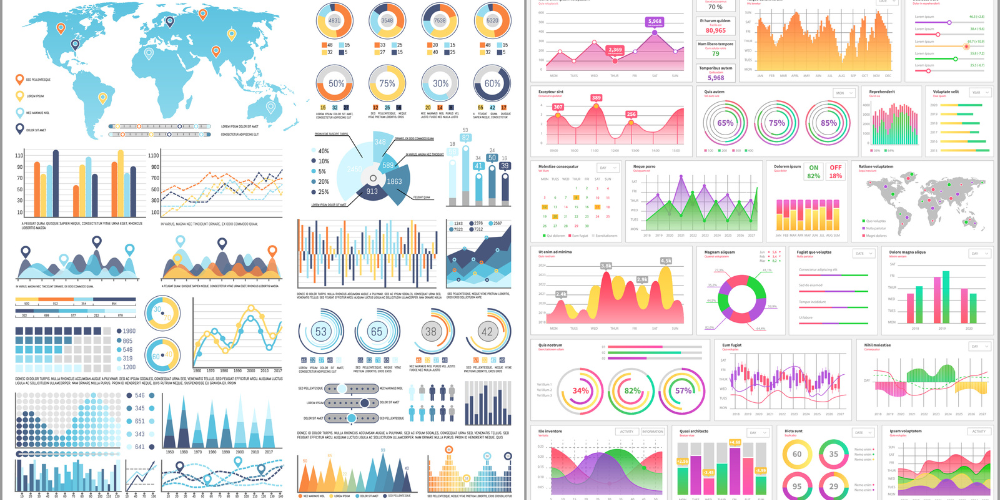 Power BI for Supply Chain Analytics: Streamlining Operations 